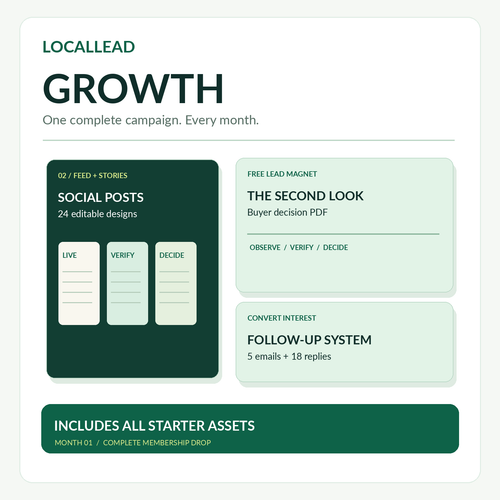 LocalLead Growth — The Second Look real estate marketing kit cover